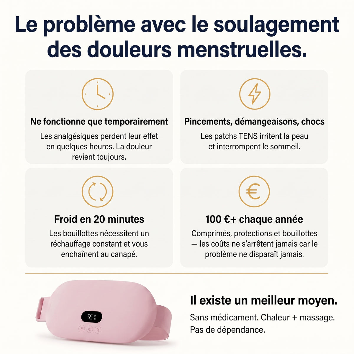 Soulagement des douleurs menstruelles SENYA™