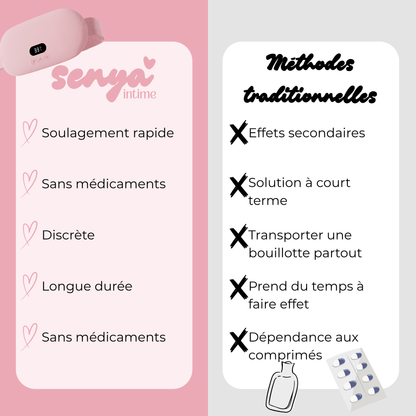 Soulagement des douleurs menstruelles SENYA™